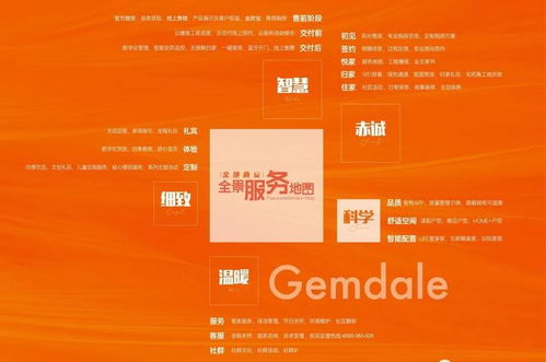 雙輪驅(qū)動(dòng)，點(diǎn)亮西安明源云 數(shù)字文化創(chuàng)意內(nèi)容應(yīng)用服務(wù)新標(biāo)桿